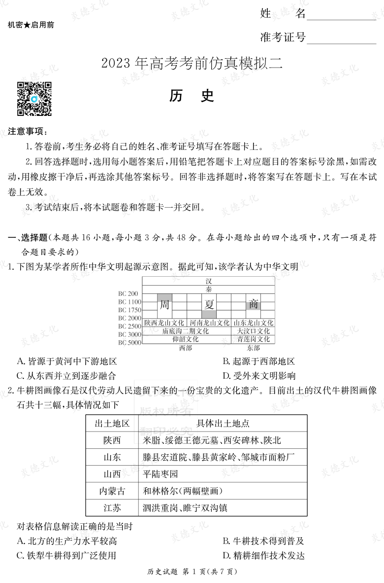 [歷史]湖南省2023年普通高中學(xué)業(yè)水平選擇性考試考前演練（六）