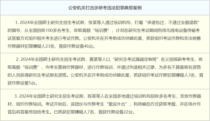 教育部會(huì)同中央網(wǎng)信辦、公安部開(kāi)展查處涉研考違法有害信息專(zhuān)項(xiàng)工作